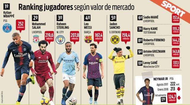 阿森纳即将签下队史第二贵的球员，凯南·耶尔迪兹转会真相浮出水面。