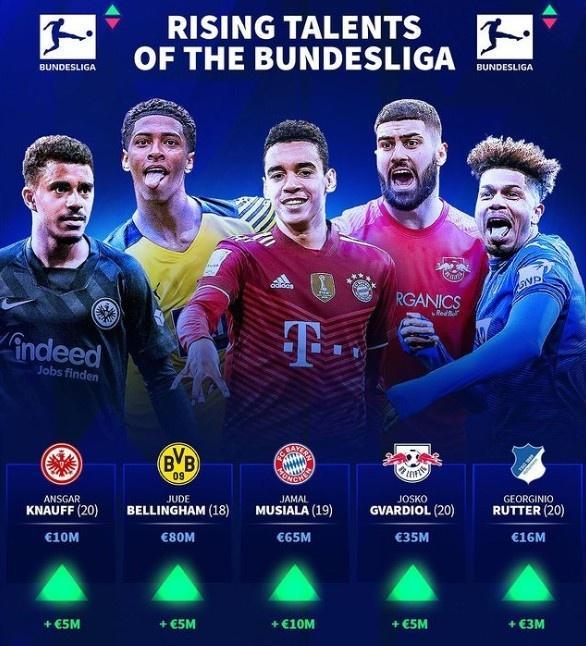 弗罗因德：冲击三冠王？现在不会讨论这个；在和于帕谈续约（弗罗因德：三冠暂不讨论，正与于帕进行续约谈判）